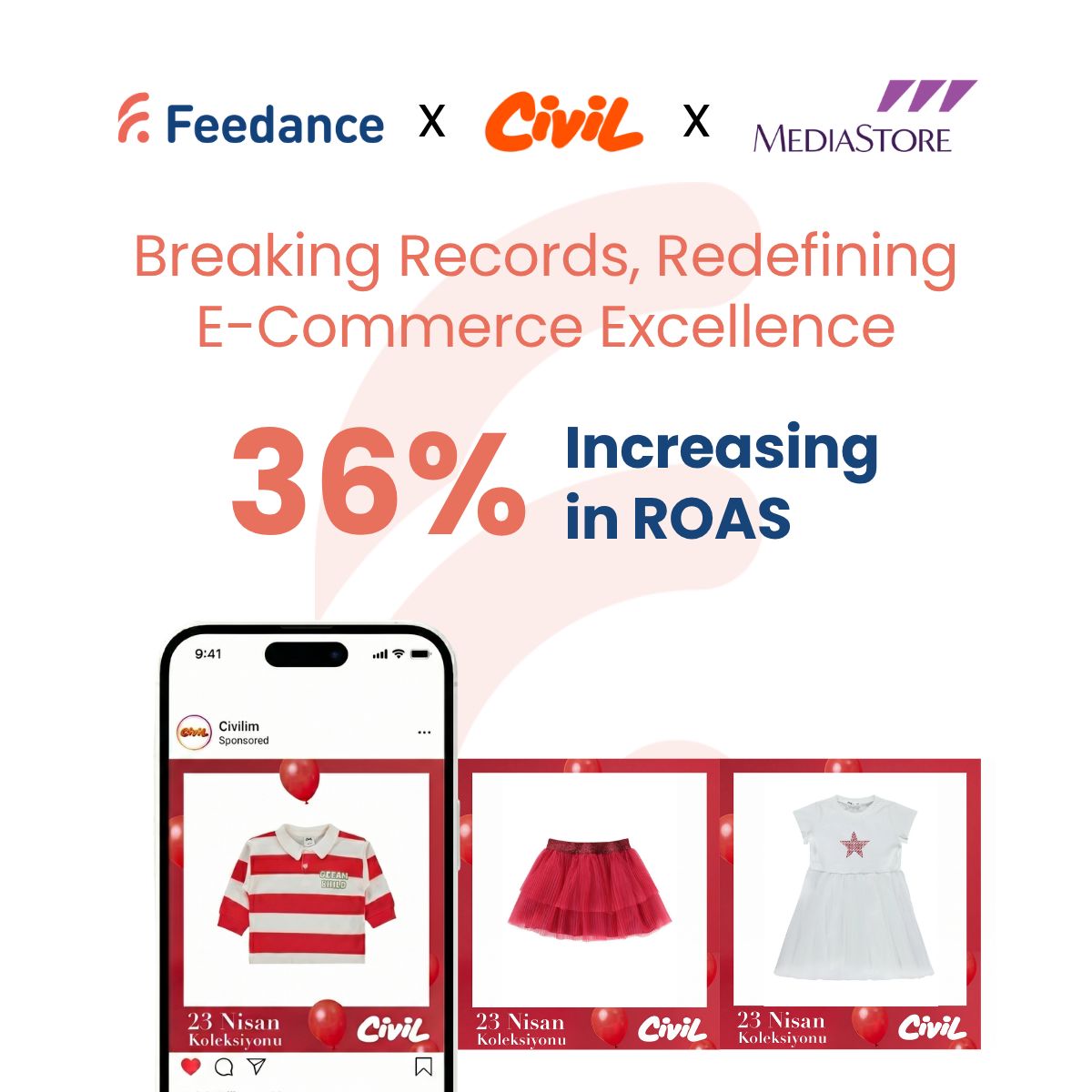 How Civil Lifted ROAS 36% by Making Every Campaign Creative in Time for the Campaign