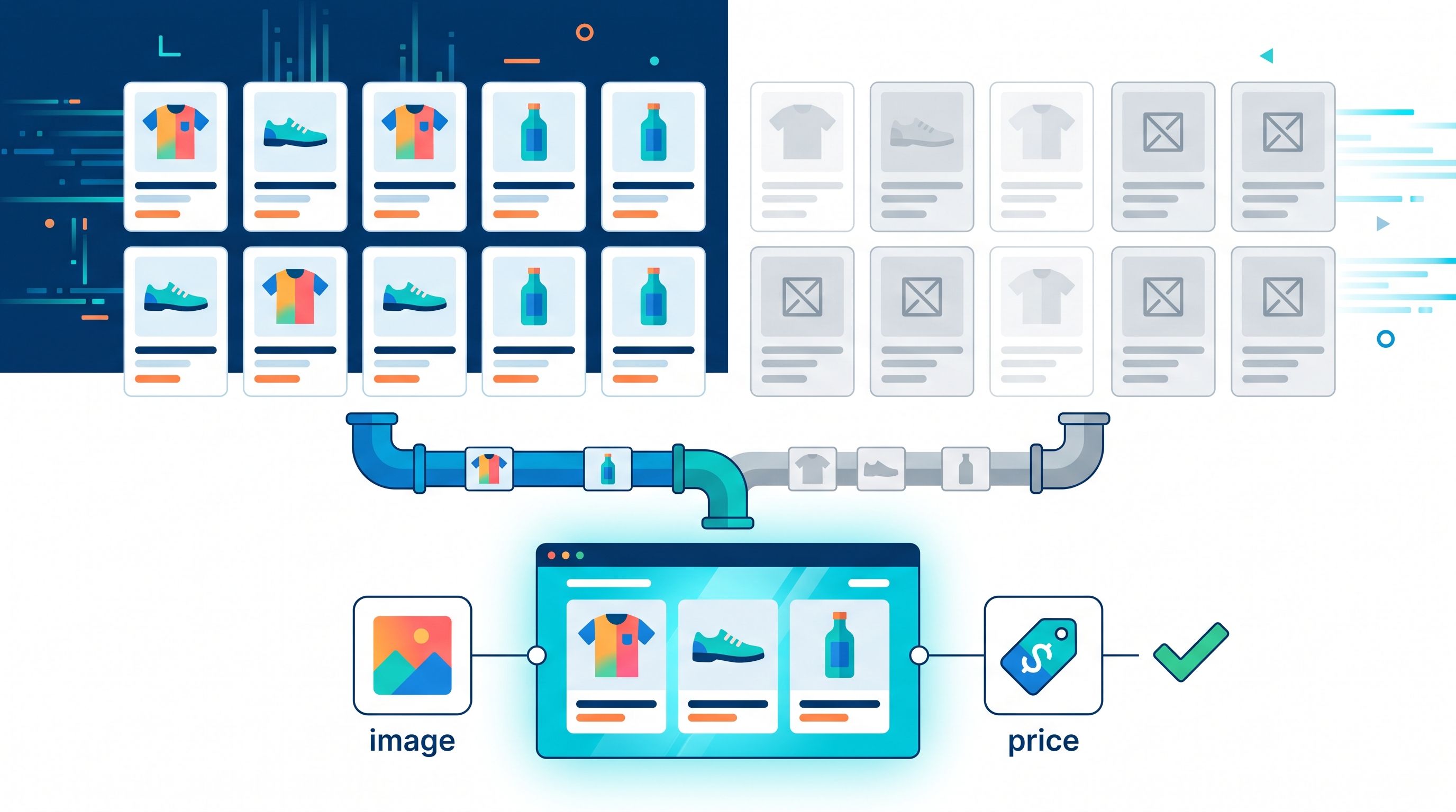 The Feed Attributes That Decide Whether Your Dynamic Creative Renders or Falls Back to a Placeholder