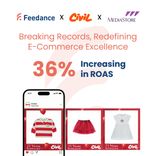 How Civil Lifted ROAS 36% by Making Every Campaign Creative in Time for the Campaign
