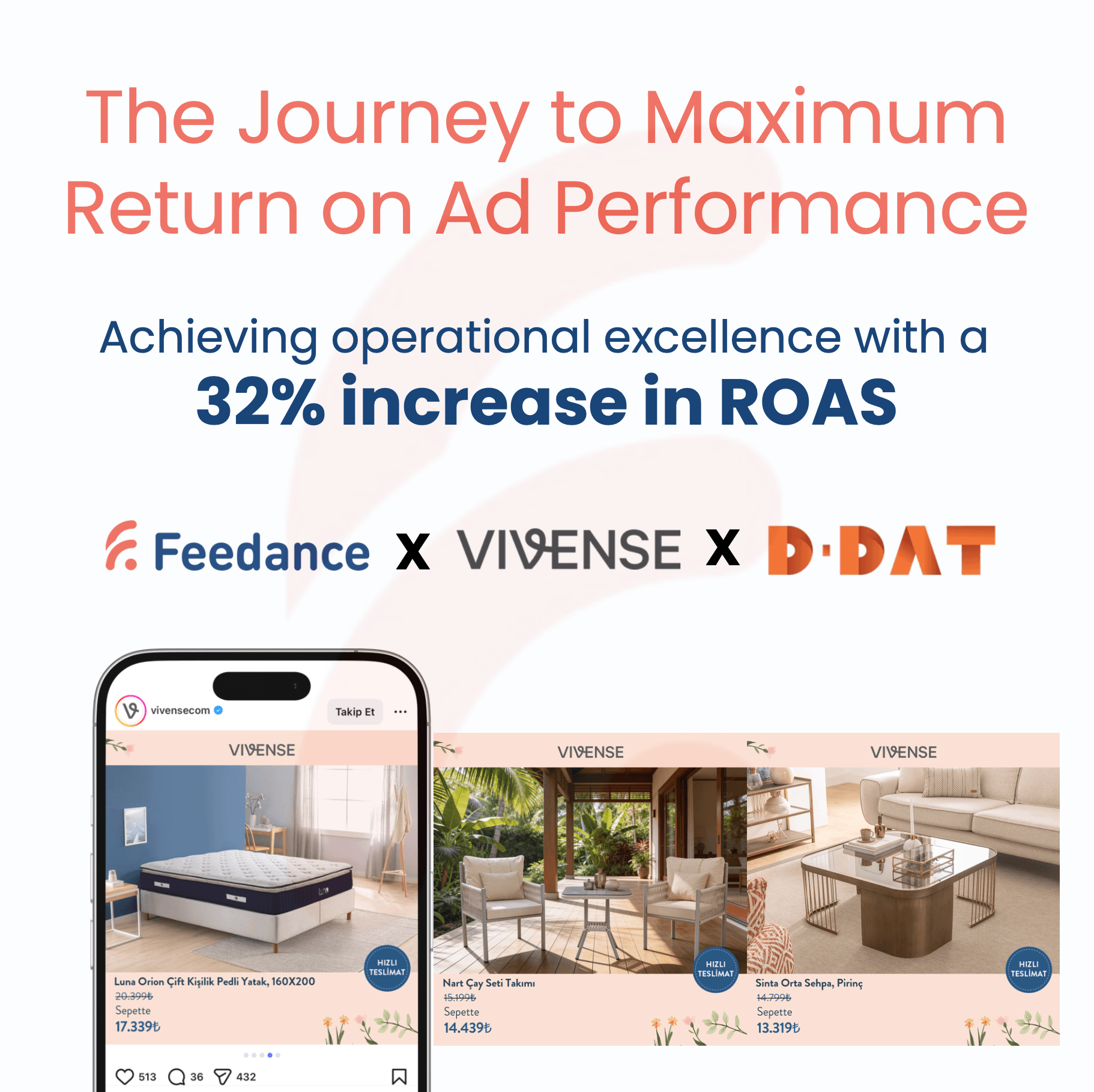 How Vivense Lifted ROAS 32% by Not Advertising Products It Couldn't Sell